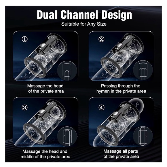 Rechargeable Device – New - Picture 2 of 7